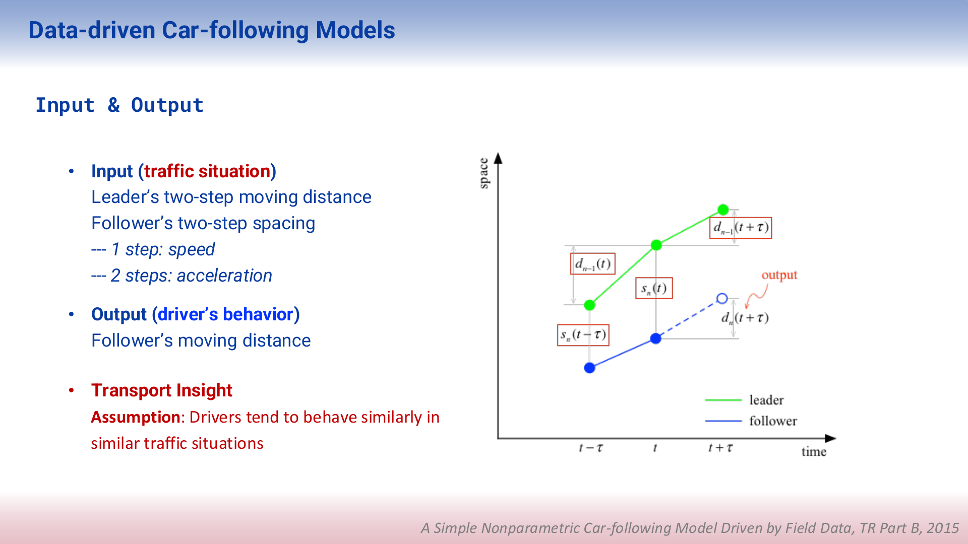 Project presentation slide 5