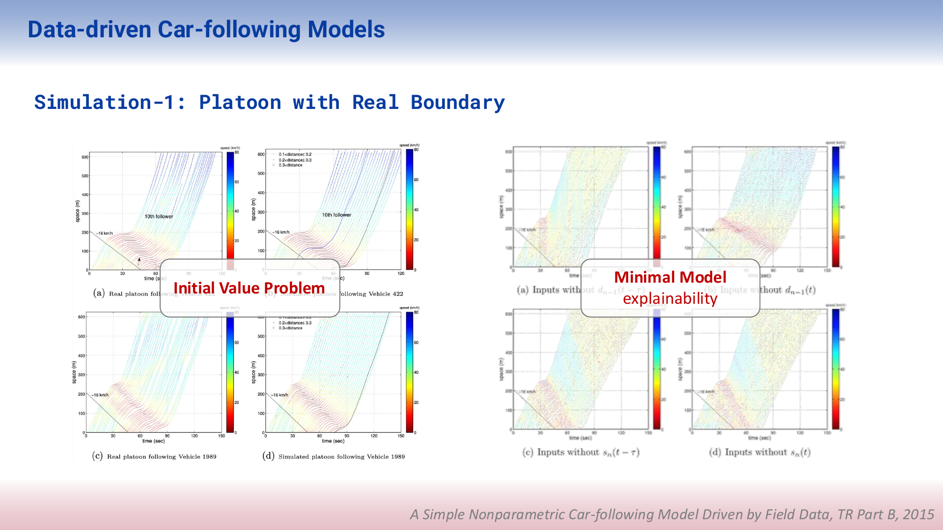 Project presentation slide 8