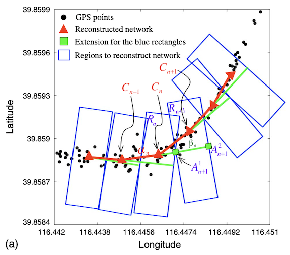 Visualizing traffic dynamics based on floating car data