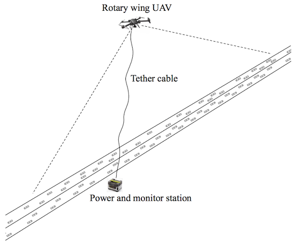 Review of high-fidelity NGSIM vehicle trajectory datasets