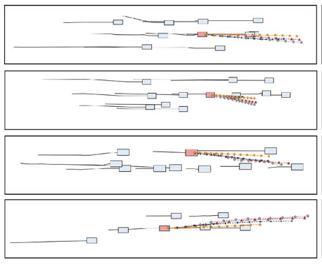 CoT-Drive motion forecasting with LLMs and chain-of-thought prompting