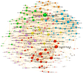 Graph convolutional neural network for bike-sharing demand prediction