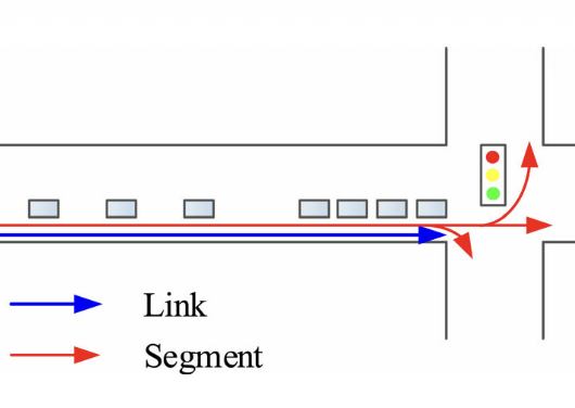 Estimation of lane-level travel-time distributions in a connected environment