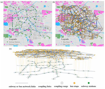 Mapping to cells for extracting traffic dynamics from probe vehicle data